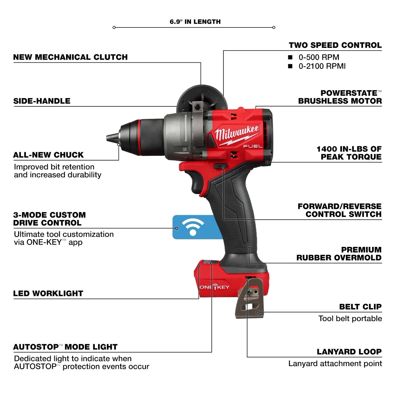 Milwaukee M18 FUEL™ ½” Drill/Driver w/ ONE-KEY™ 2905-20