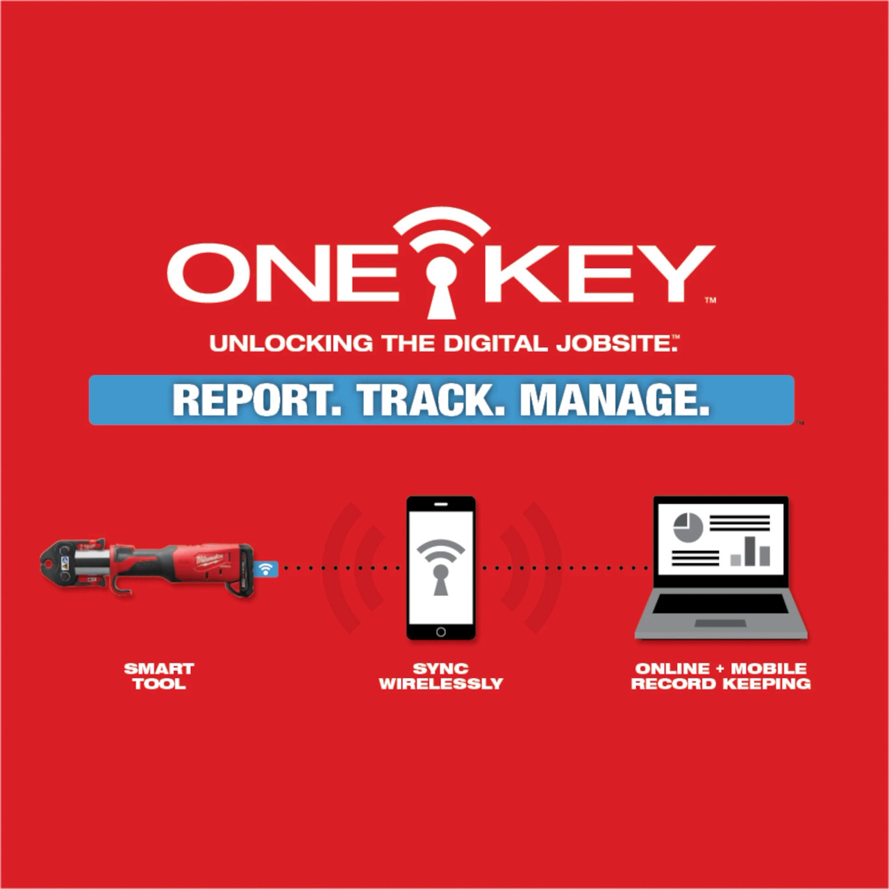 Milwaukee M18™ FORCE LOGIC™ Press Tool Kit w/ ONE-KEY™ with 1/4"-7/8" Streamline™ ACR Jaws 2922-22M