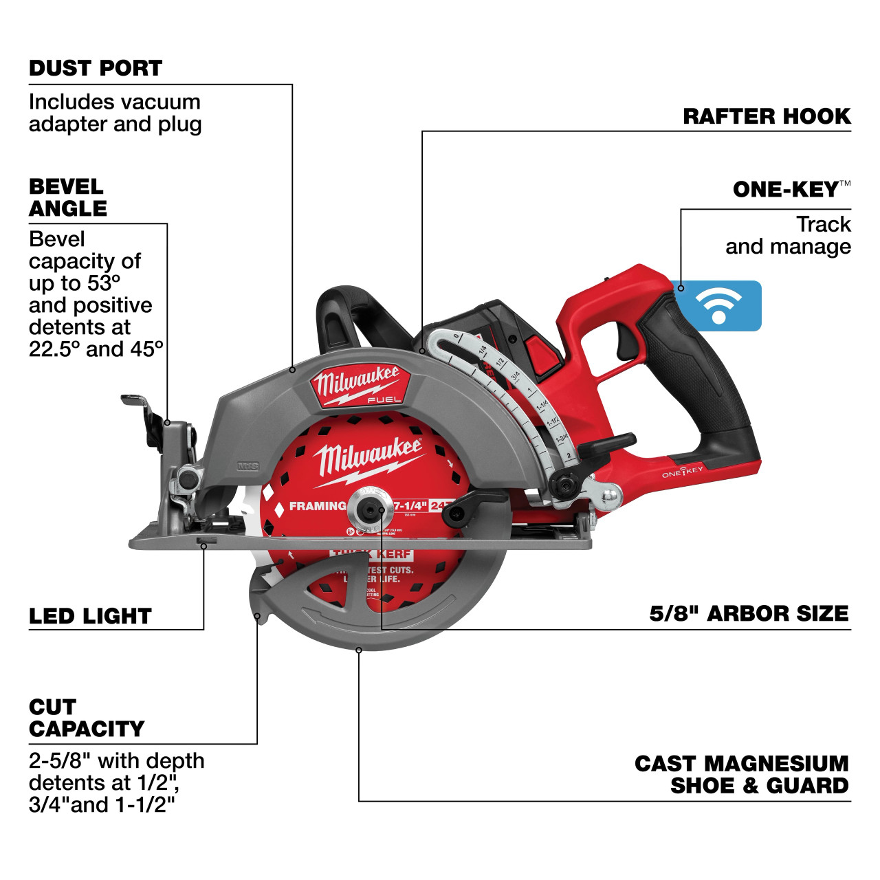 Milwaukee M18 FUEL™ 7-1/4" Rear Handle Circular Saw w/ONE-KEY ™ Kit 2931-21HD