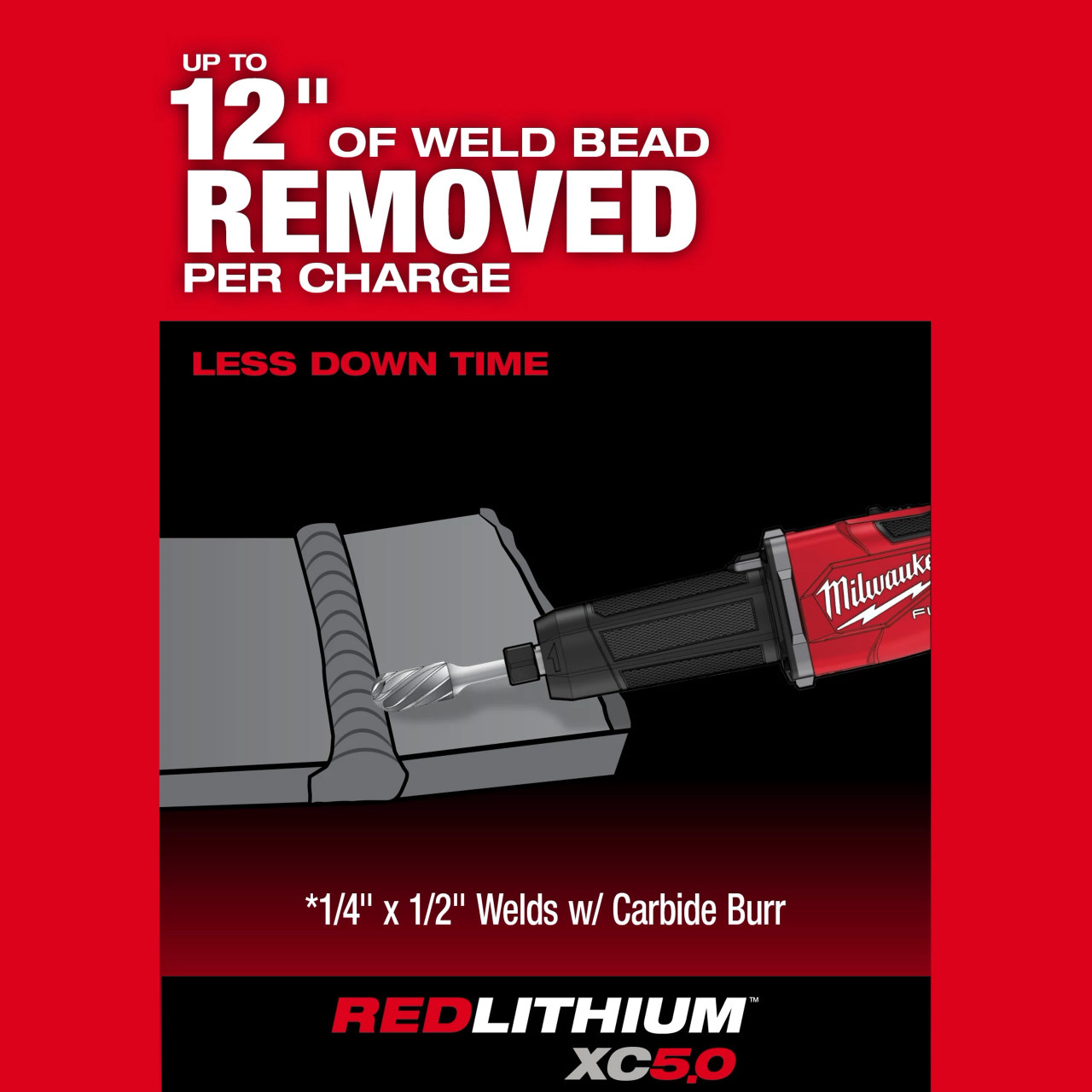 Milwaukee M18 FUEL™ Braking Die Grinder, Slide Switch 2939-20