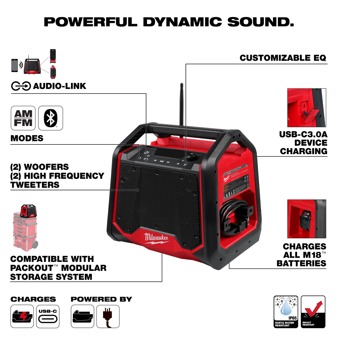 Milwaukee M18 BLUETOOTH® JOBSITE RADIO + CHARGER 2956-20