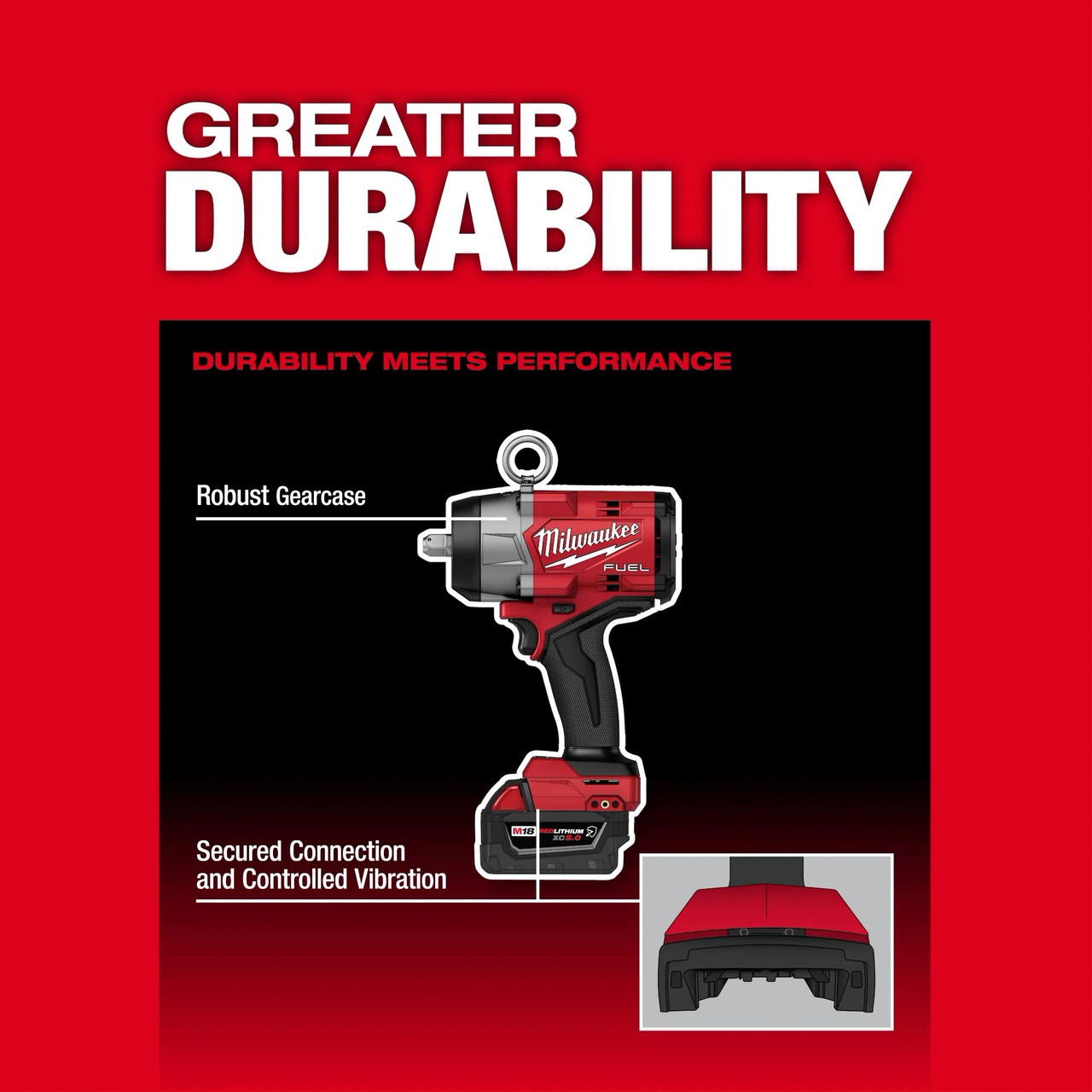 Milwaukee M18 FUEL™ 1/2" High Torque Impact Wrench w/ Pin Detent 2966-20