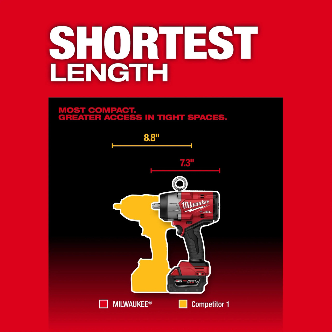 Milwaukee M18 FUEL™ 1/2" High Torque Impact Wrench w/ Pin Detent Kit 2966-22