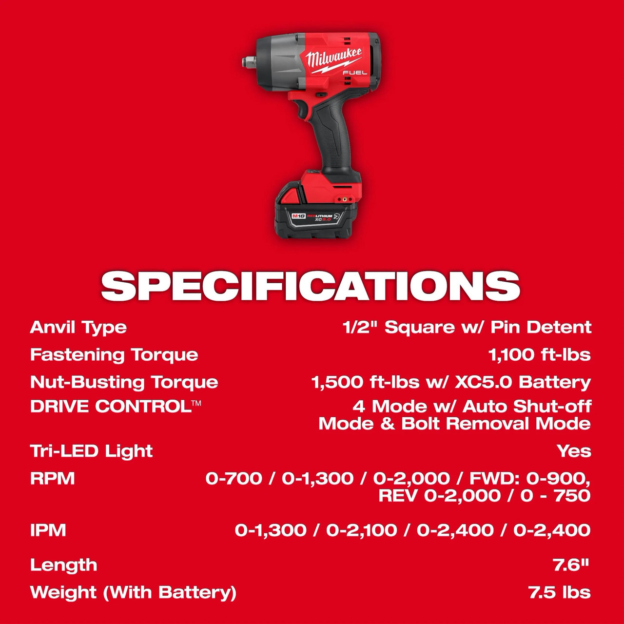 Milwaukee M18 FUEL™ 1/2" High Torque Impact Wrench w/ Friction Ring Kit 2967-21B