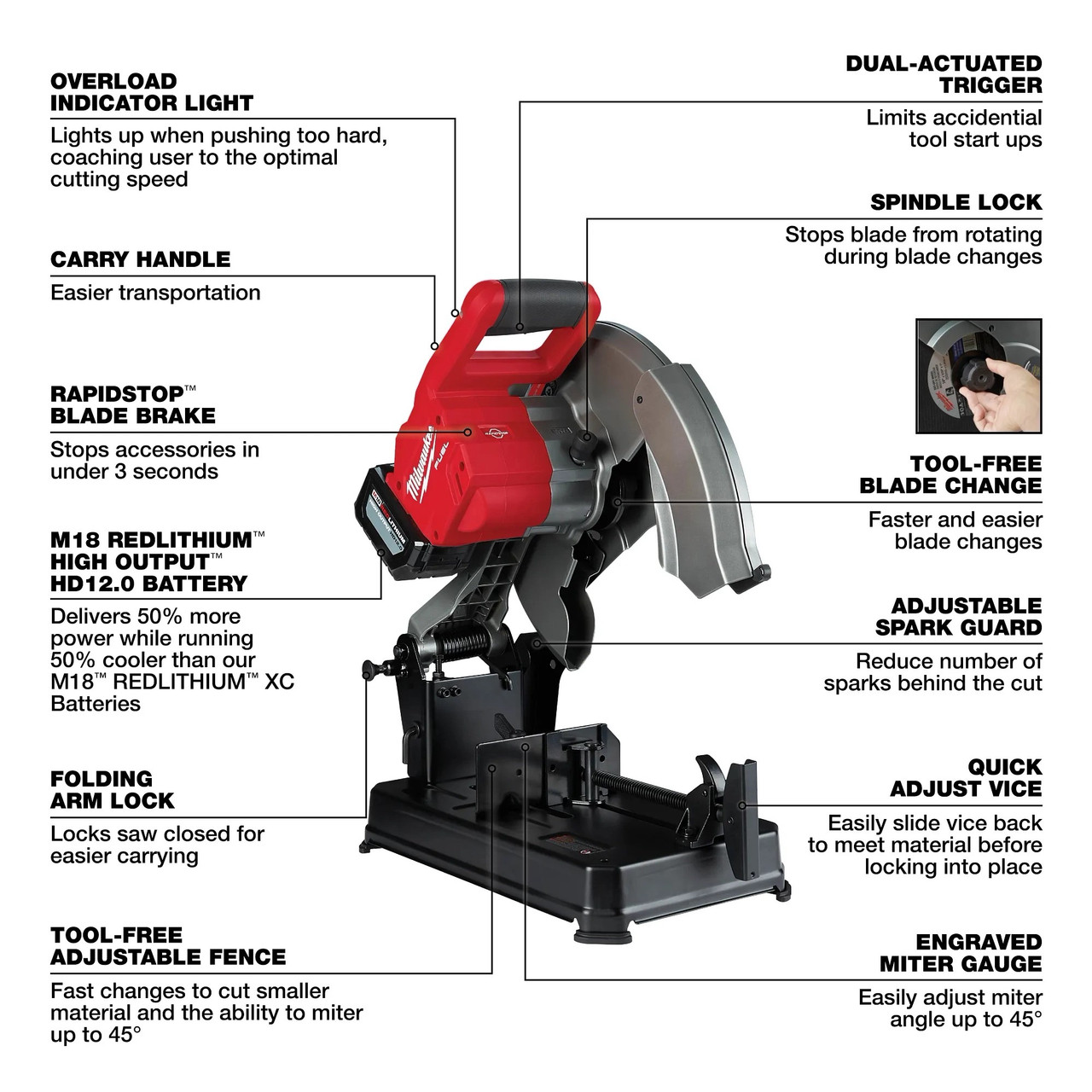 Milwaukee M18 FUEL™ 14" Abrasive Chop Saw Kit 2990-21HD