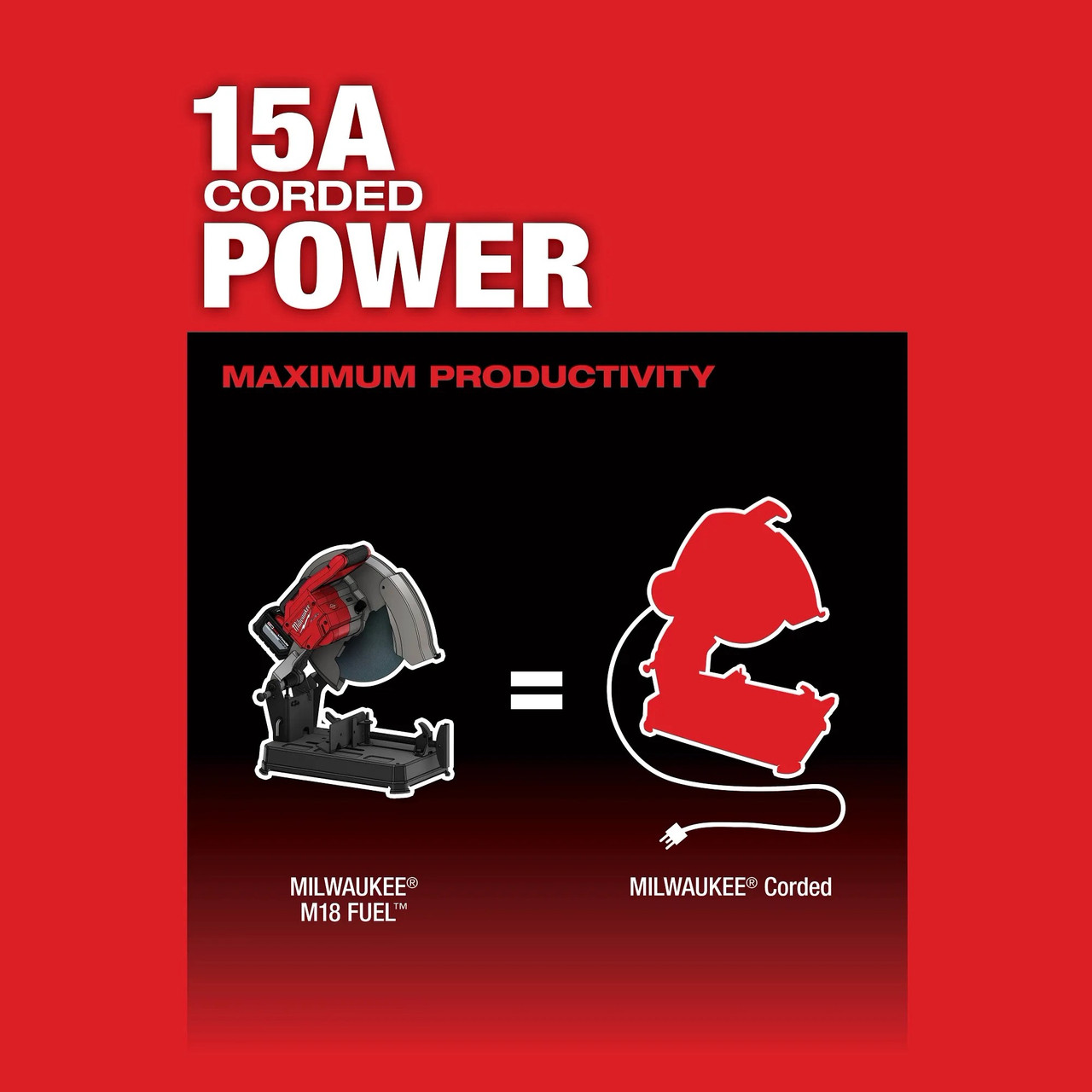 Milwaukee M18 FUEL™ 14" Abrasive Chop Saw Kit 2990-21HD