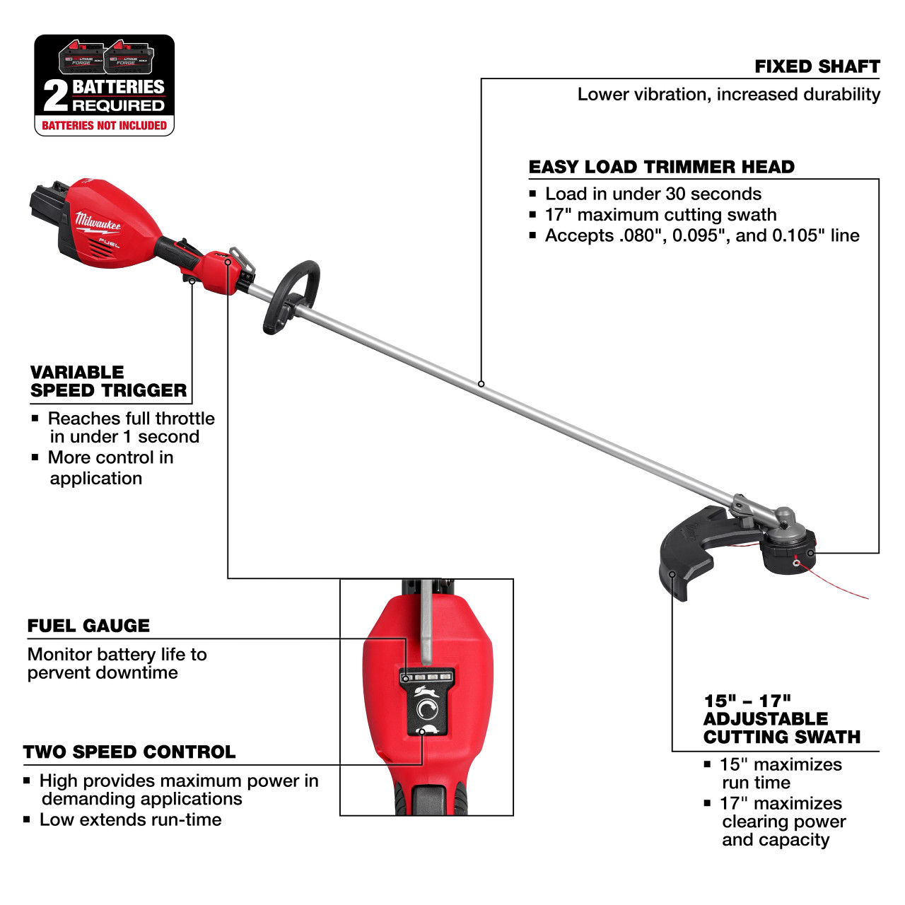 Milwaukee M18 FUEL™ 17” Dual Battery String Trimmer 3006-20