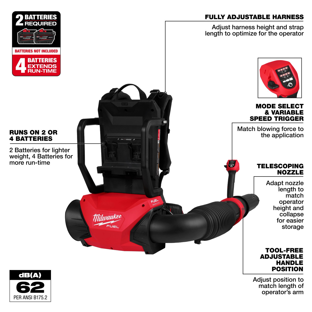 Milwaukee M18 FUEL™ Dual Battery Backpack Blower 3009-20