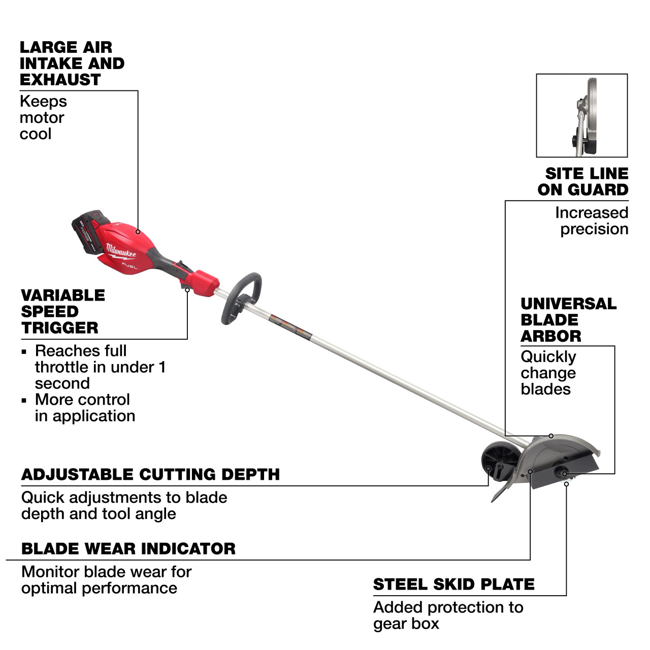 Milwaukee M18 FUEL™ Edger Kit 3011-21HD