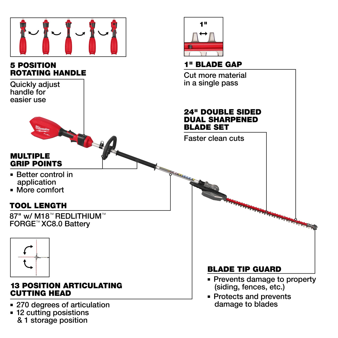Milwaukee M18 FUEL™ Pole Articulating Hedge Trimmer 3012-20