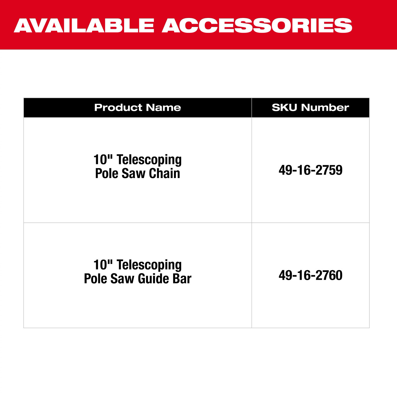 Milwaukee M18 FUEL™ Telescoping Pole Saw (Tool-Only) 3013-20