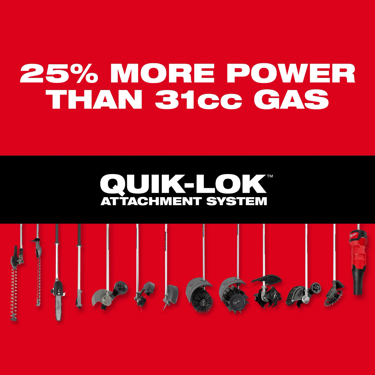 Milwaukee M18 FUEL™ QUIK-LOK™ Power Head 3016-20