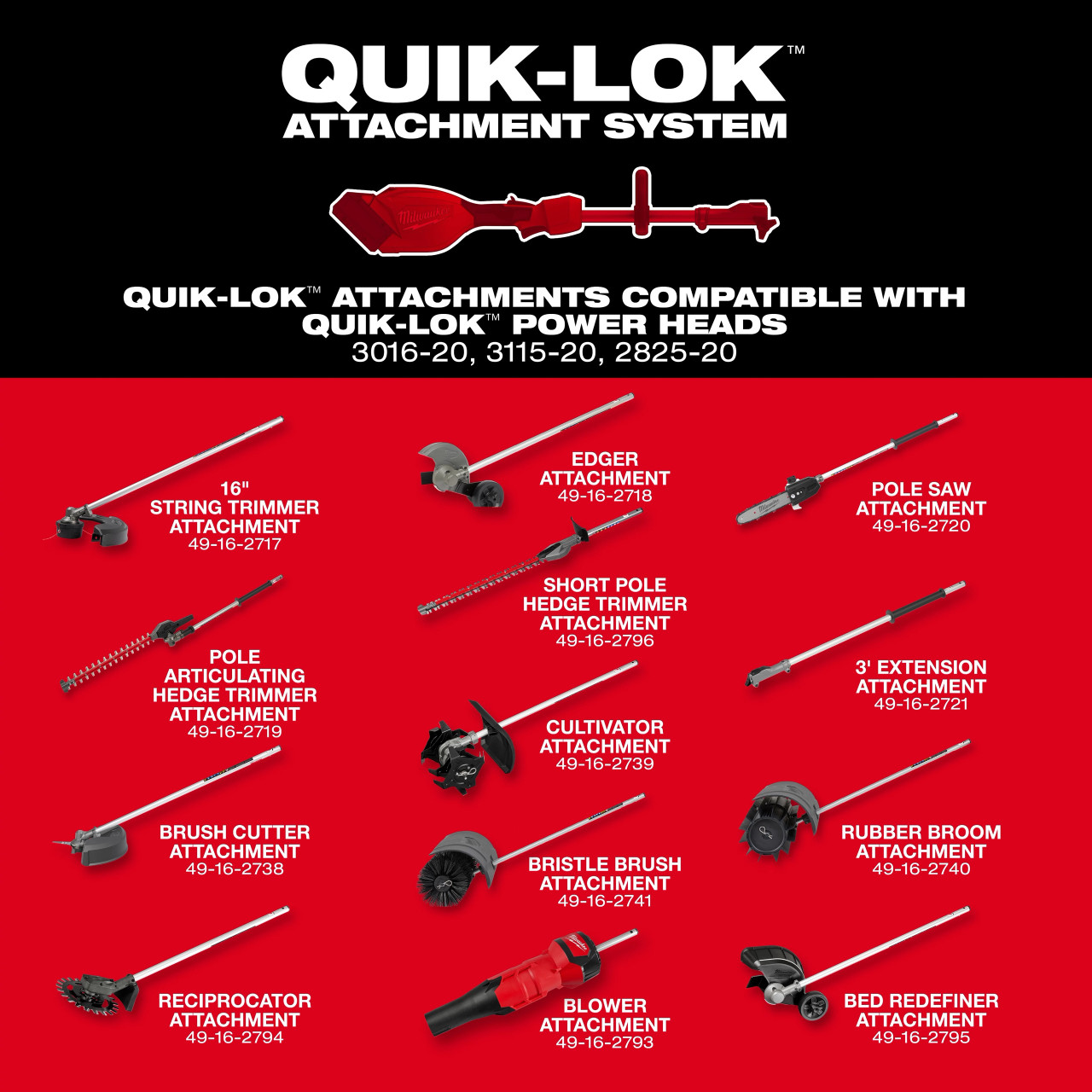 Milwaukee M18 FUEL™ QUIK-LOK™ Power Head 3016-20
