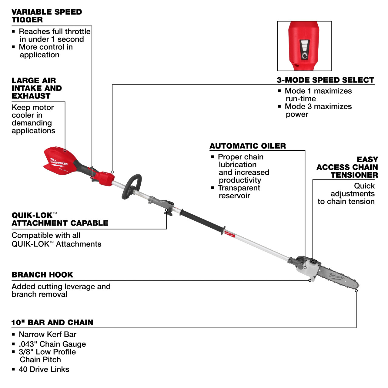 Milwaukee M18 FUEL™ QUIK-LOK™ Pole Saw 3016-20PS