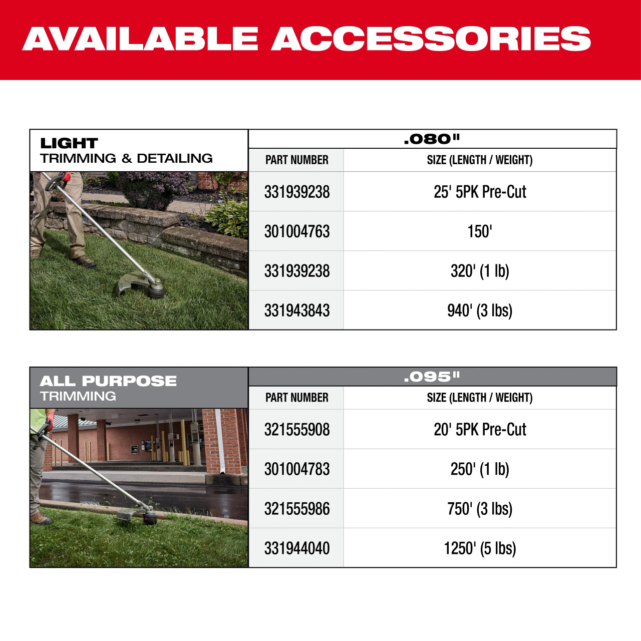 Milwaukee M18 FUEL™ QUIK-LOK™ 16” String Trimmer 3016-20ST