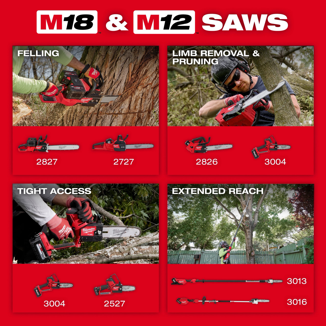 Milwaukee M18 FUEL™ QUIK-LOK™ Pole Saw Kit 3016-21PS