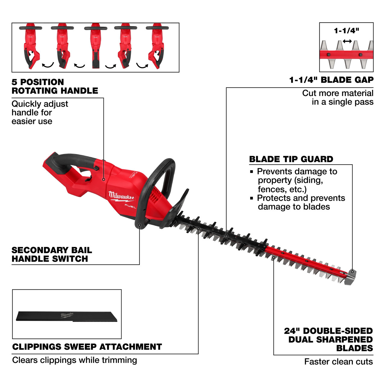 Milwaukee M18 FUEL™ 24" Hedge Trimmer 3033-20