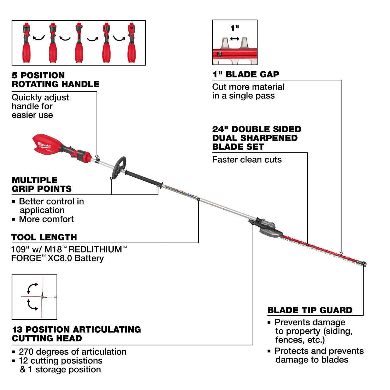 Milwaukee M18 FUEL™ Extended Pole Articulating Hedge Trimmer 3035-20