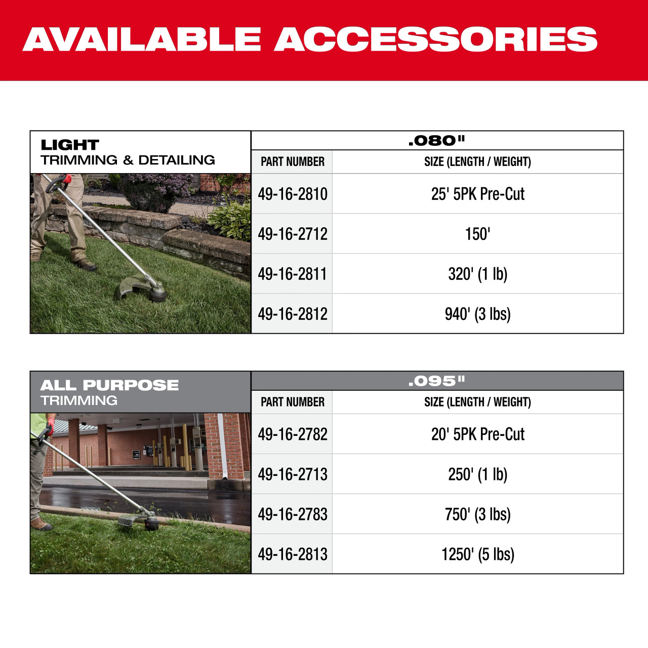 Milwaukee M18 FUEL™ 16" String Trimmer 3046-20