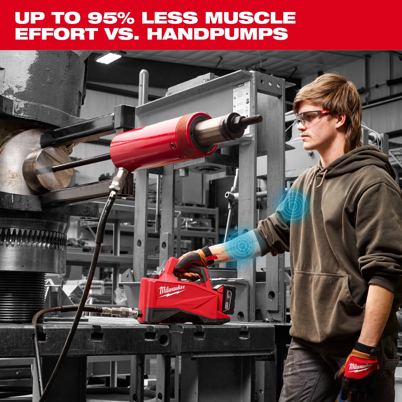Milwaukee M18™ Brushless Single Acting 60in3 10,000psi Hydraulic Pump 3120-21