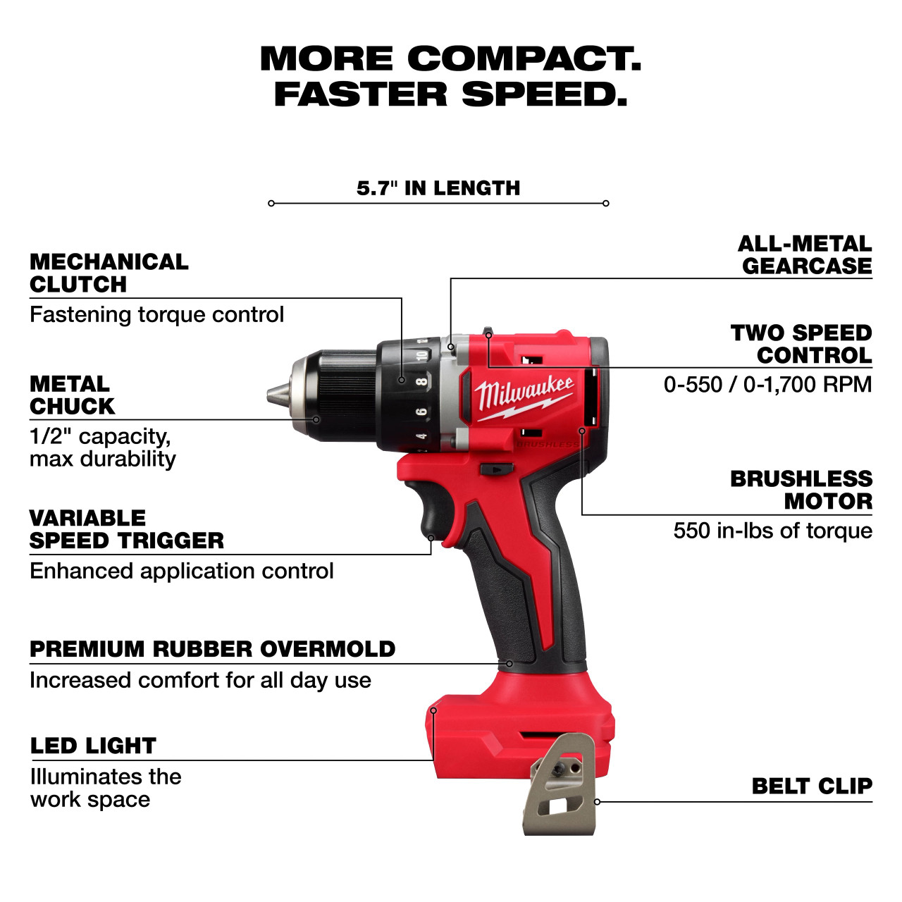 Milwaukee M18™ Compact Brushless 1/2" Drill/ Driver 3601-20