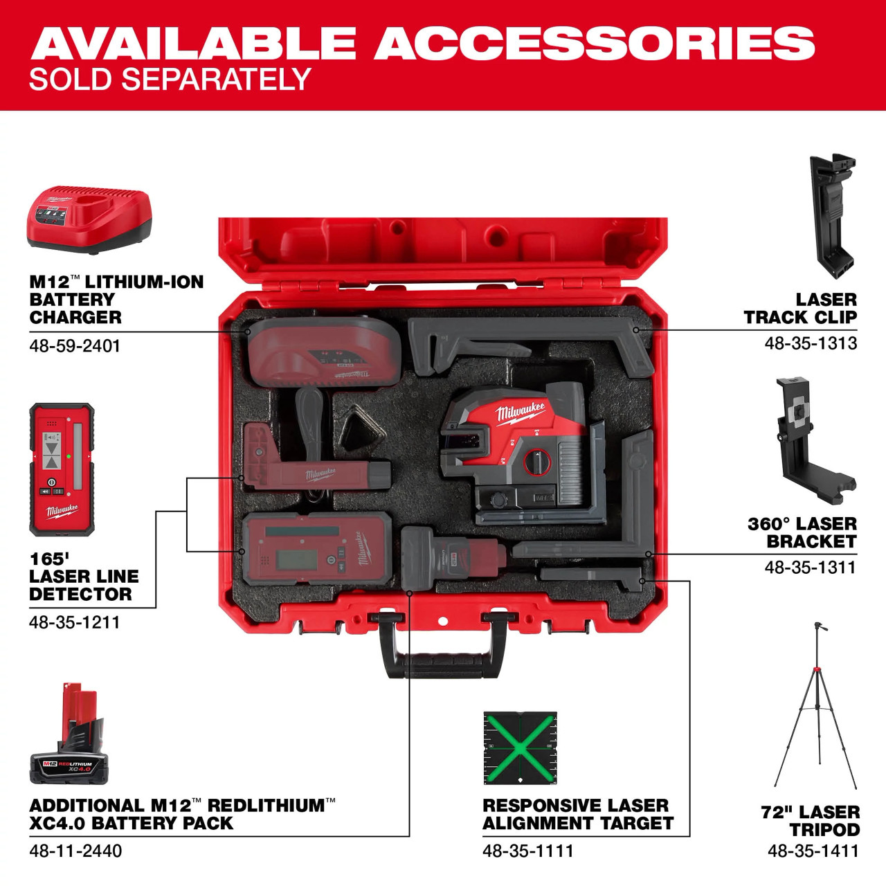 Milwaukee M12™ Green Laser – Cross Line & 4-Points 3624-20