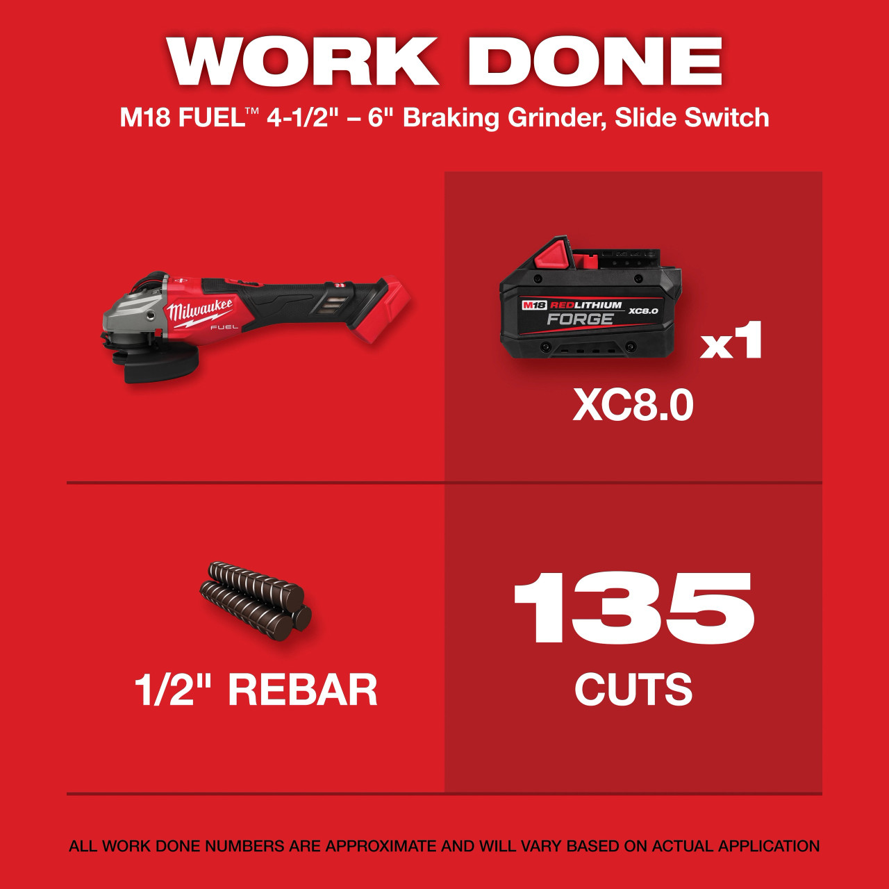 Milwaukee M18 FUEL™ 4-1/2"-6" Braking Grinder, Slide Switch 3671-20