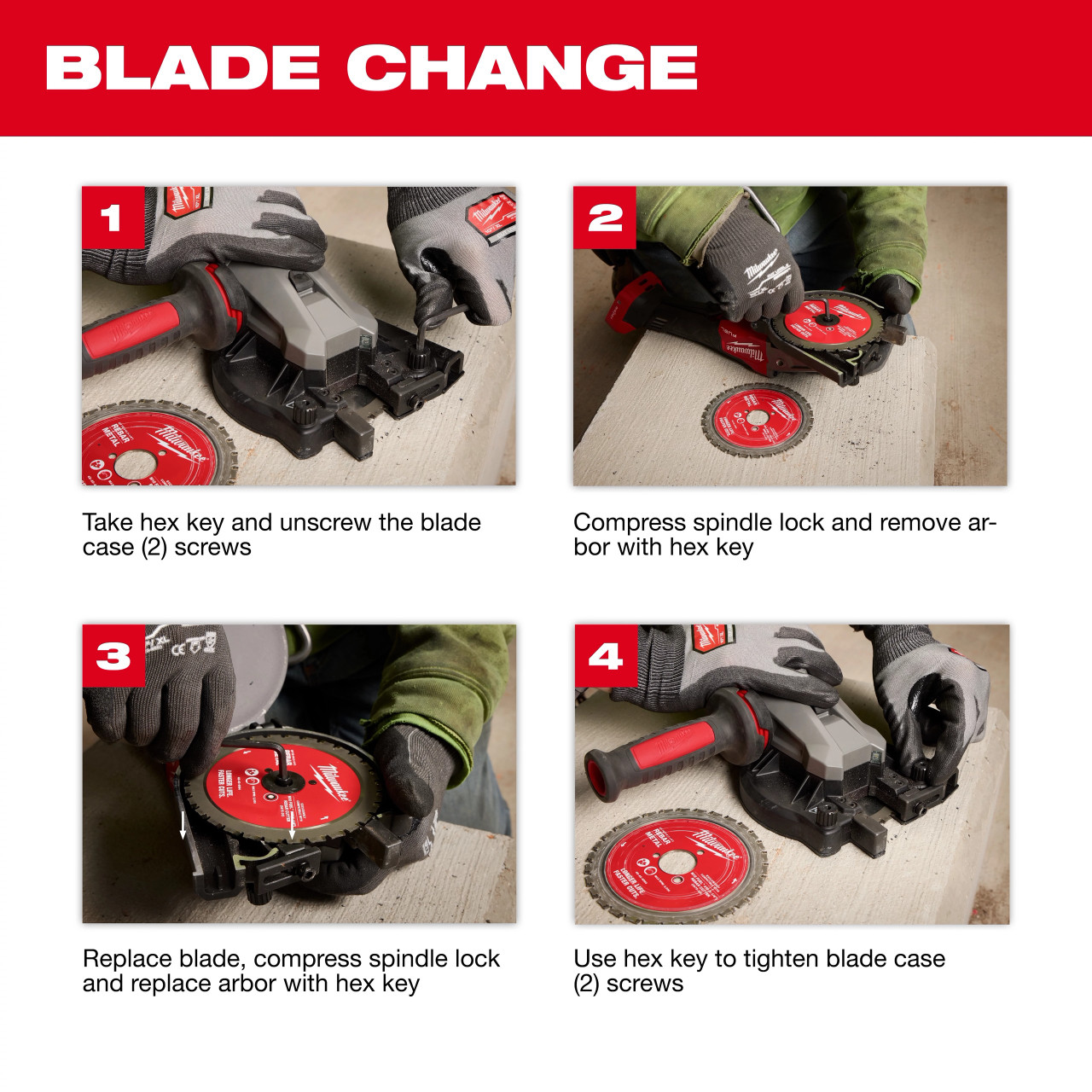Milwaukee M18 FUEL™ #10 (1-1/4") Rebar Cutter 3675-20