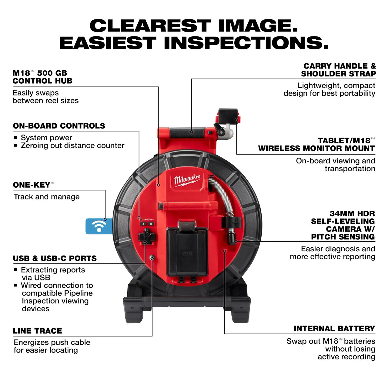 Milwaukee M18™ 120’ Mid-Stiff Modular Pipeline Inspection System 3973-22
