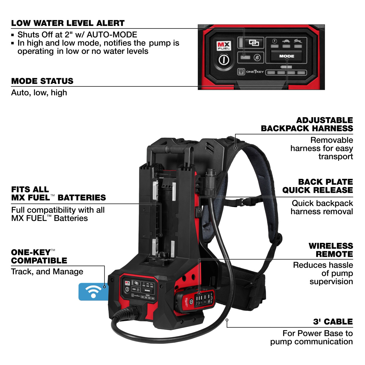 Milwaukee MX FUEL™ Portable Pump Power Base MXF211-0