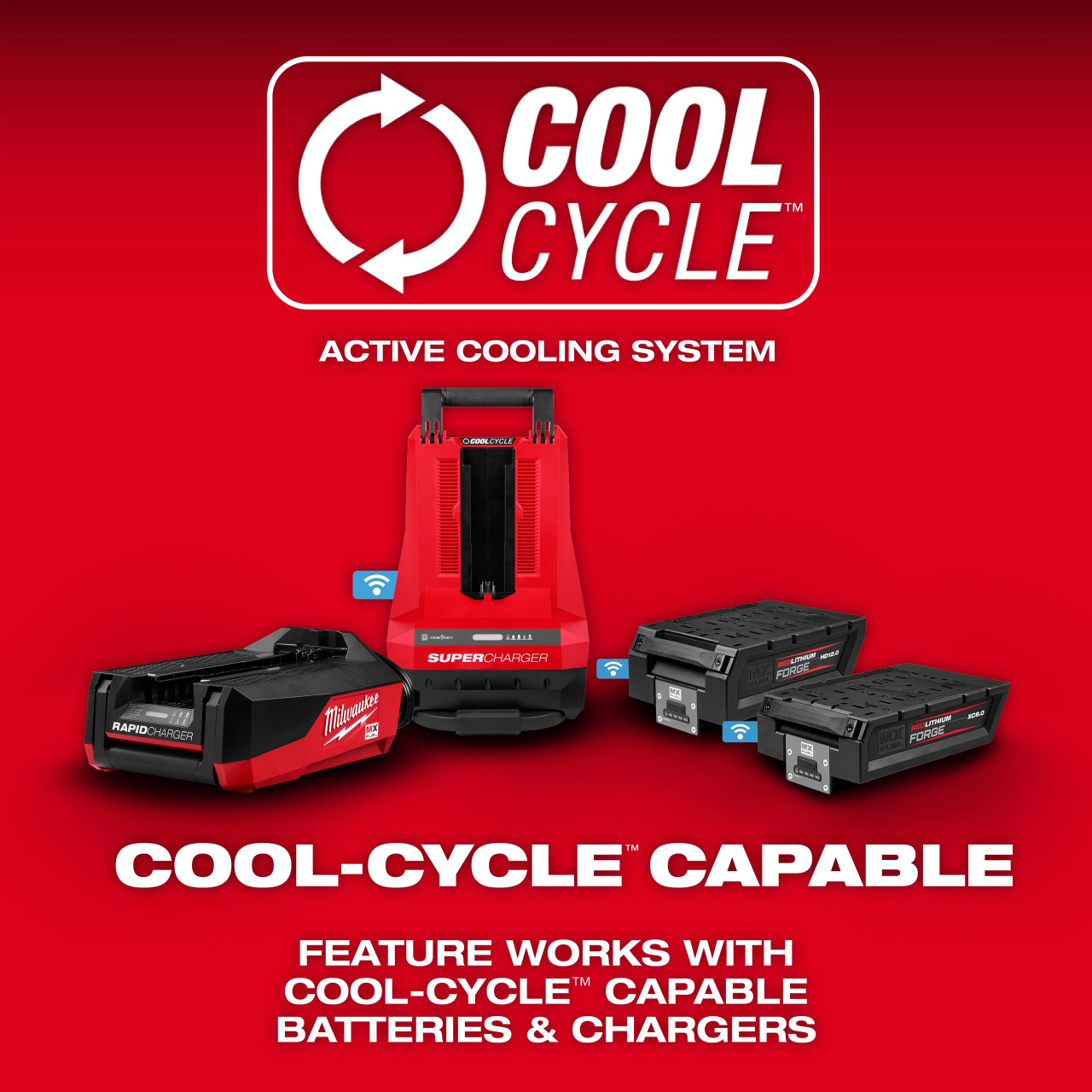 Milwaukee MX FUEL™ Rapid Charger MXFRC