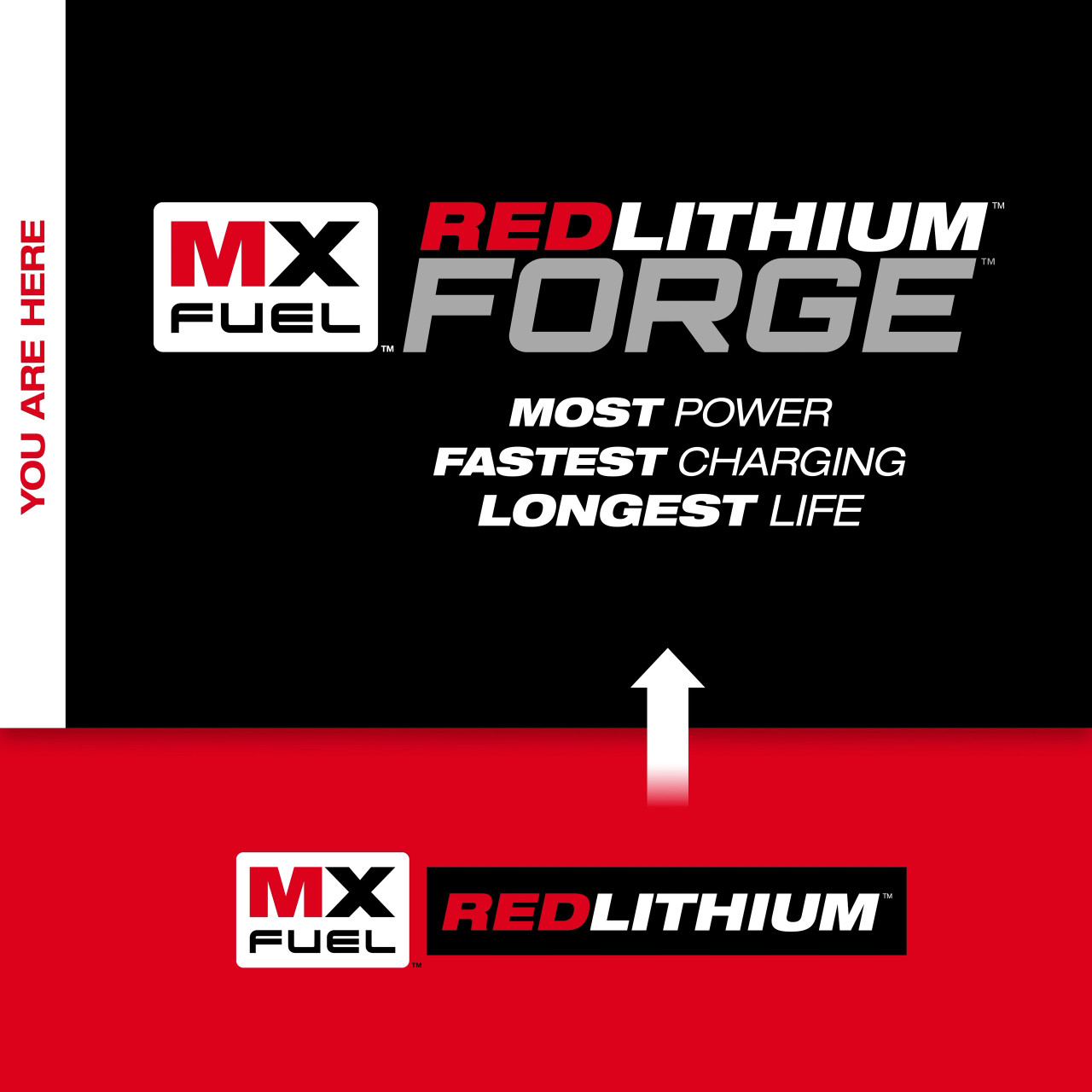 Milwaukee MX FUEL™ REDLITHIUM™ FORGE™ XC8.0 Battery Pack MXFXC608
