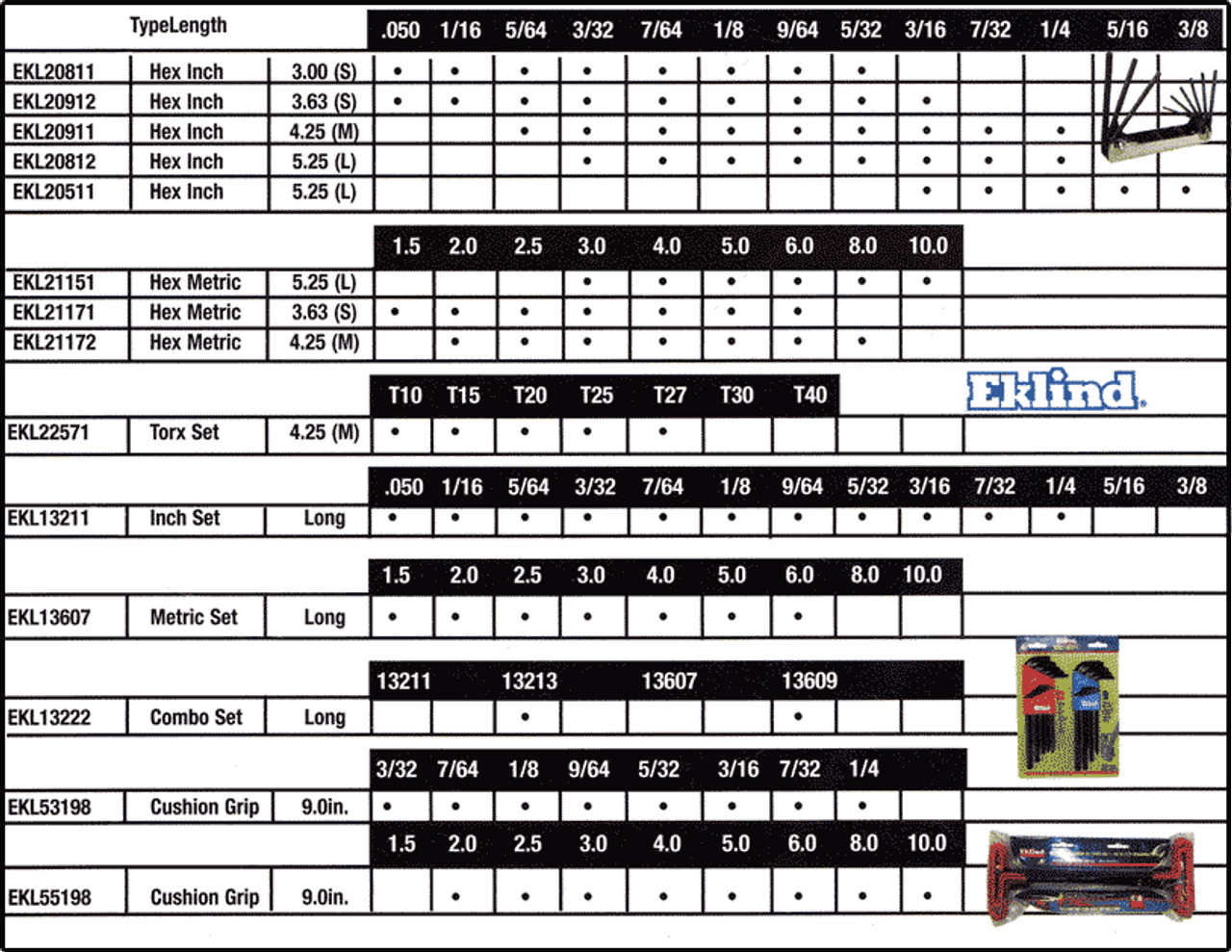 11 Piece Ball End SAE Long .050-5/16 in  Hex Key Set