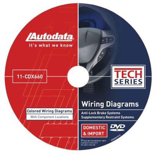 autodata products