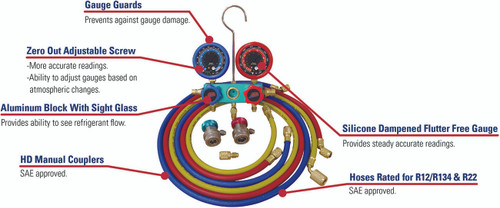 Aluminum ? Manifold Gauge Set