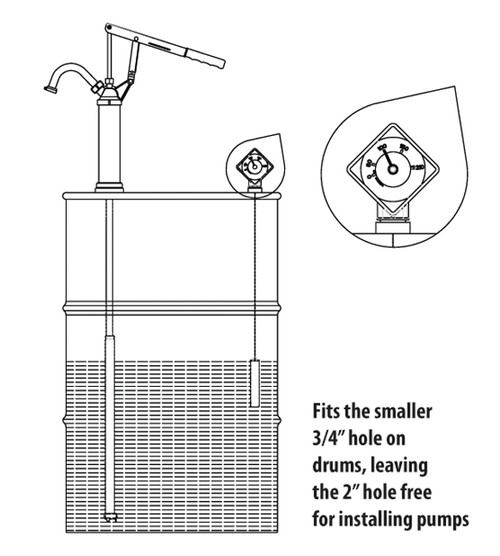 Drum Level Indicator-55 Gallon Drum