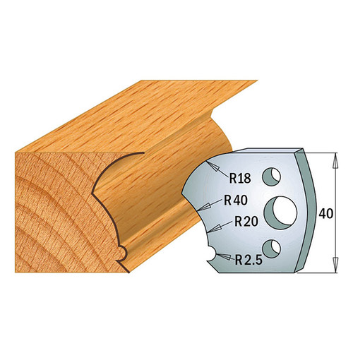 CMT Profile Knives 690.123 Limiters 691.123