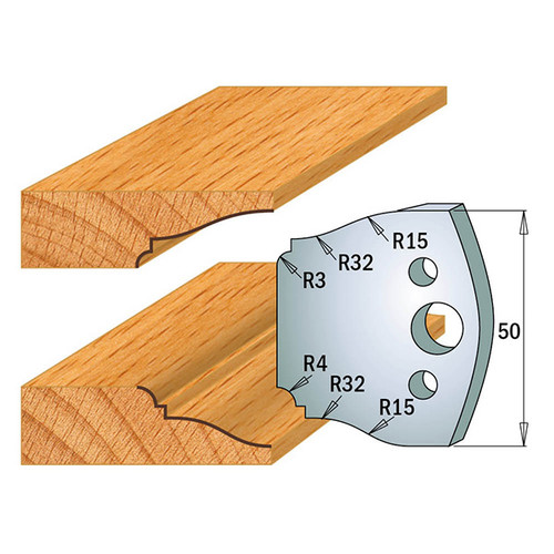 CMT Profile Knives 690.568 Limiters 691.568