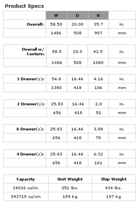 Traxx and #174, 60 in  - 13 Drawer Ball Bearing Tool Cart - Blue