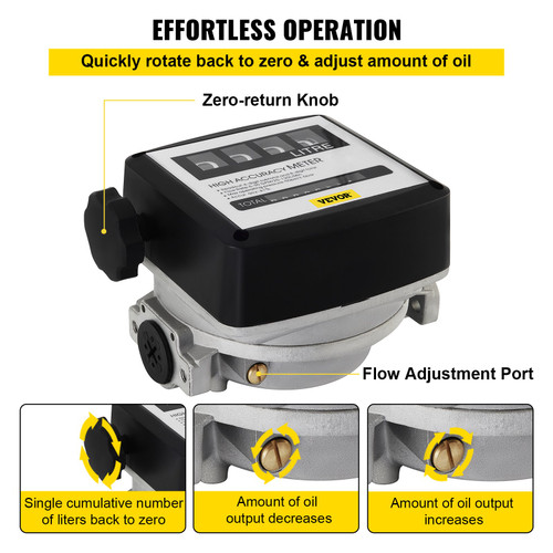 1" Mechanical Fuel Meter For All Fuel Transfer Pumps Fm-120-5 2 Ã±1% Accuracy