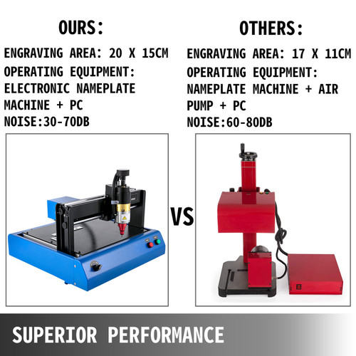 Electric Marking Machine 400W Electronic Metal Marking Machine 300X200mm Dot Peen Marking Embosser Machine Marking Depth 0.05mm-1mm for Industrial Nameplate Dog tag Steel ID Card (110V)