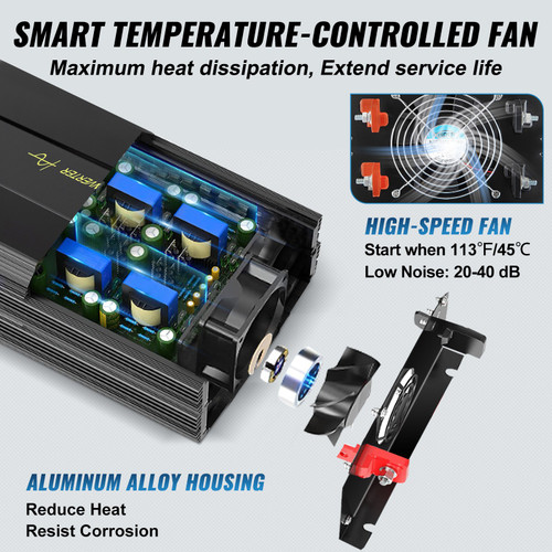 Pure Sine Wave Inverter, 5000 Watt Power Inverter, DC 12V to AC 120V Car Inverter, with LCD Display, USB Port and Remote Controller, Power Converter for Car RV Truck Solar System Travel Camping