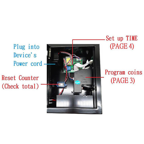 Coin Operated Timer Control Power Supply Box To Control Electronicl Device 110v