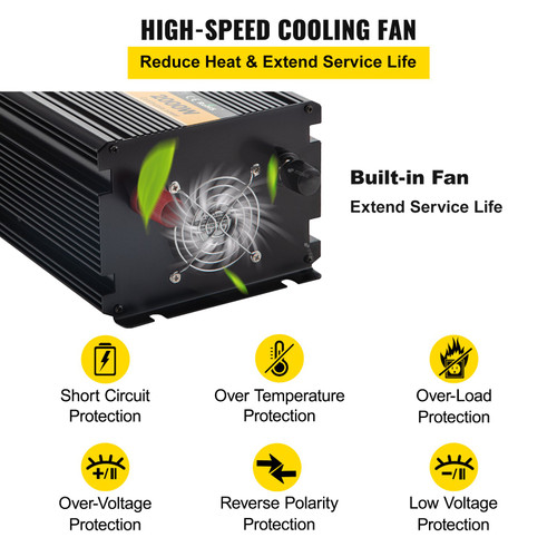Power Inverter Modified Sine Wave Inverter 3000W DC 12V to AC 240V w/LCD Power Inverter Modified Sine Wave Inverter 3000W DC 12V to AC 240V w/LCD