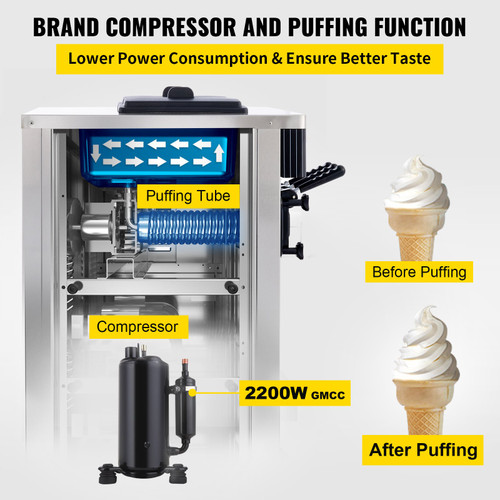 Commercial Ice Cream Machine 5.3 to 7.4Gal per Hour Soft Serve with LED Display Auto Clean 3 Flavors Perfect for Restaurants Snack Bar, 2200W, Sliver