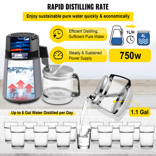 Water Distiller 4 L Distilled Water Maker 1.1 Gal Pure Water Distiller with Dual Temperature Display 750W Distilled Water Machine Water Distillers for Home Countertop with Glass Container Gray