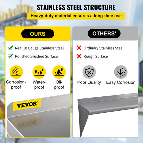 Stainless Steel Wall Shelf, 12'' x 36'', 110 lbs Load Heavy Duty Commercial Wall Mount Shelving w/ Backsplash and 2 Brackets for Restaurant, Home, Kitchen, Hotel, Laundry Room, Bar Stainless Steel Wall Shelf, 12'' x 36'', 110 lbs Load Heavy Duty Commercial Wall Mount Shelving w/ Backsplash and 2 Brackets for Restaurant, Home, Kitchen, Hotel, Laundry Room, Bar