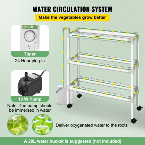 Hydroponics Growing System, 54 Sites 6 Food-Grade PVC-U Pipes, 3 Layers Indoor Planting Kit with Water Pump, Timer, Nest Basket, Sponge for Fruits, Vegetables, Herb, White