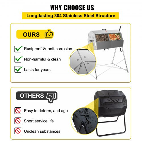 Compost Tumbler, 125L / 33 Gallons, Rustproof Stainless Steel Dual-Chamber Garden Composter, Heavy-Duty, All-Season Outdoor Compost Bin, Fast-Working System for Composting Kitchen ? Yard Waste Compost Tumbler, 125L / 33 Gallons, Rustproof Stainless Steel Dual-Chamber Garden Composter, Heavy-Duty, All-Season Outdoor Compost Bin, Fast-Working System for Composting Kitchen ? Yard Waste