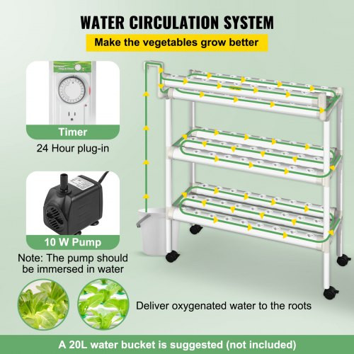 Hydroponics Growing System, 90 Sites 10 Food-Grade PVC-U Pipes, 3 Layers Indoor Planting Kit with Water Pump, Timer, Nest Basket, Sponge, for Fruits, Vegetables, Herbs, White
